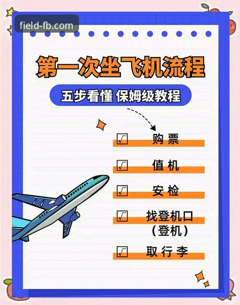 FB体育APP如何安装？详细教程带你一步步搞定