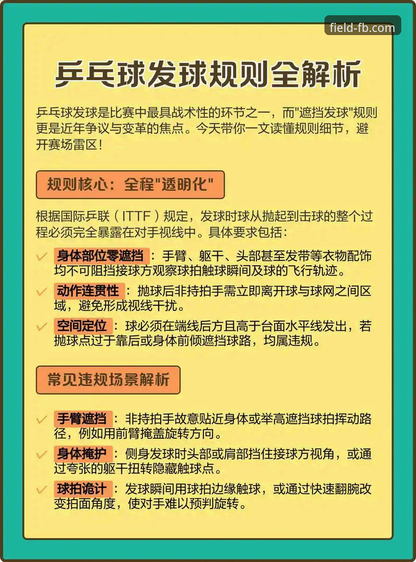FB体育娱乐如何改变体育迷的观赛方式？从用户晓琳的体验说起